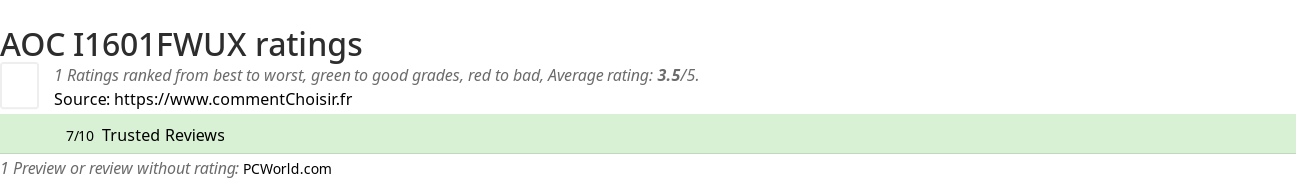 Ratings AOC I1601FWUX