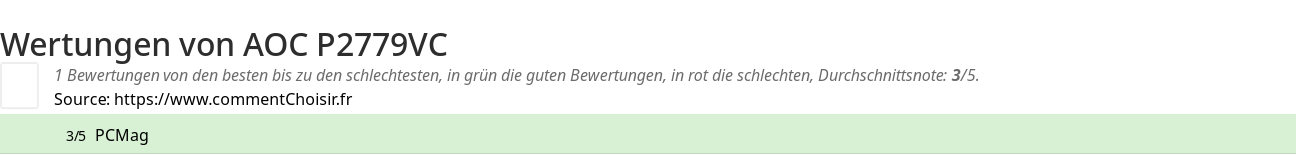 Ratings AOC P2779VC