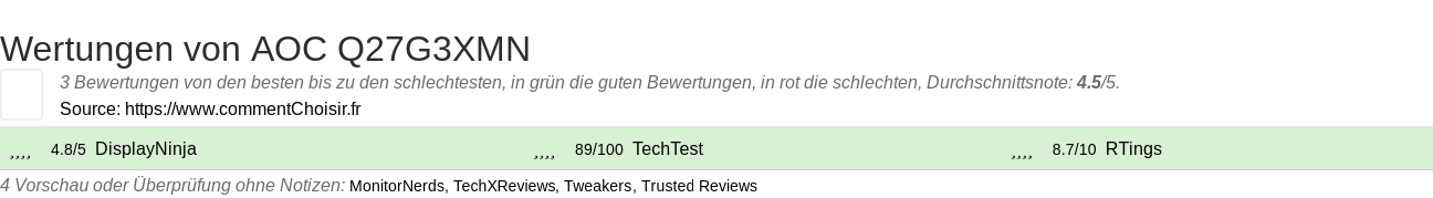 Ratings AOC Q27G3XMN