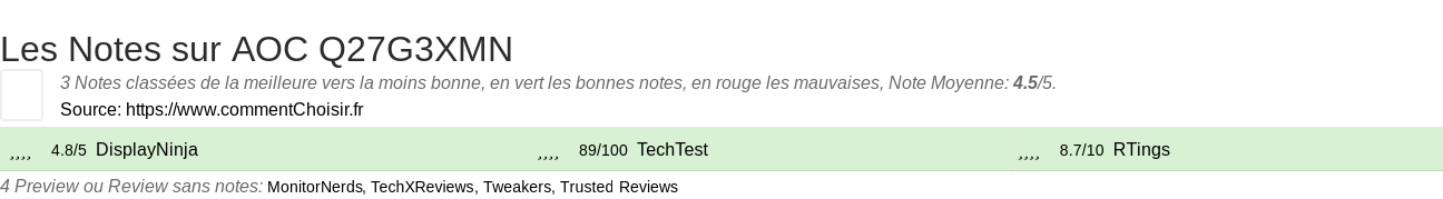 Ratings AOC Q27G3XMN