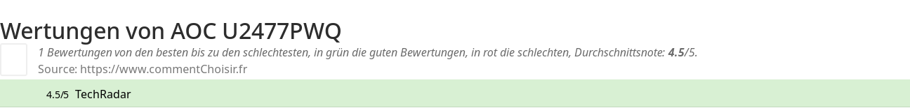 Ratings AOC U2477PWQ