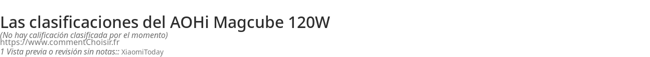 Ratings AOHi Magcube 120W
