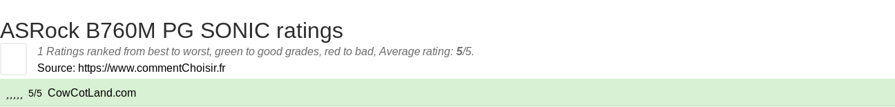 Ratings ASRock B760M PG SONIC