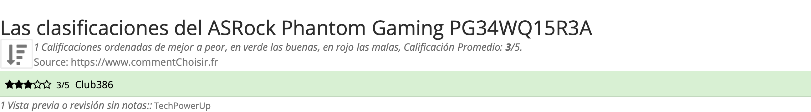 Ratings ASRock Phantom Gaming PG34WQ15R3A