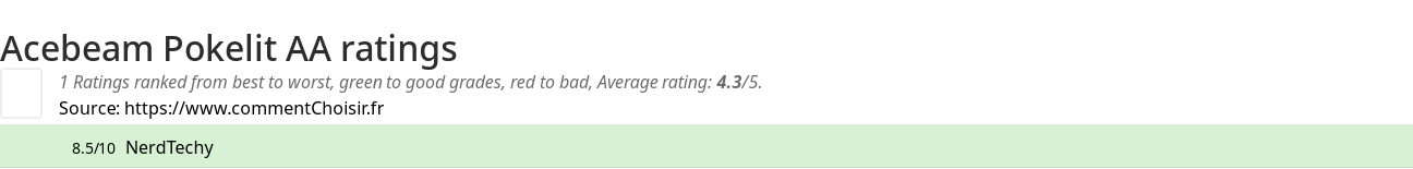 Ratings Acebeam Pokelit AA