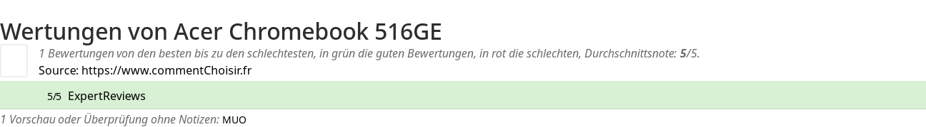 Ratings Acer Chromebook 516GE