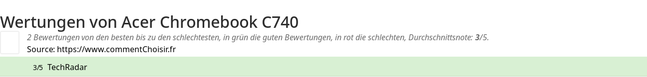 Ratings Acer Chromebook C740