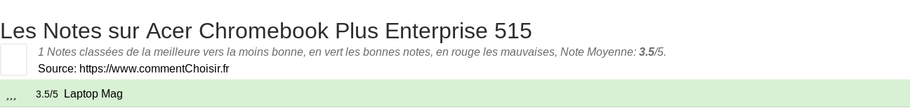 Ratings Acer Chromebook Plus Enterprise 515