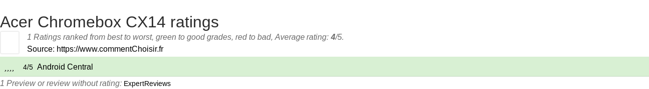 Ratings Acer Chromebox CX14