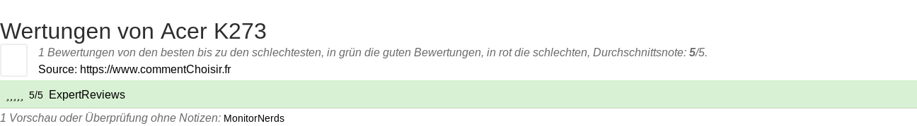 Ratings Acer K273