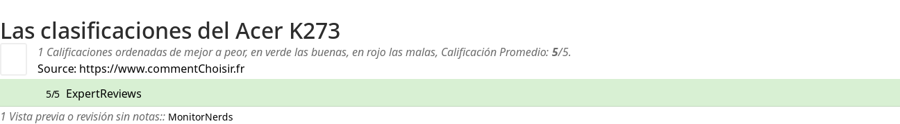 Ratings Acer K273