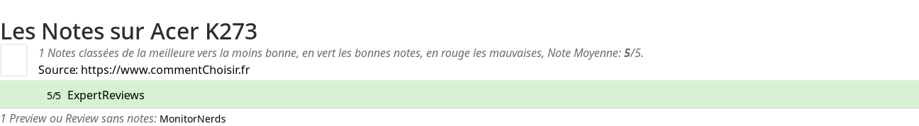 Ratings Acer K273