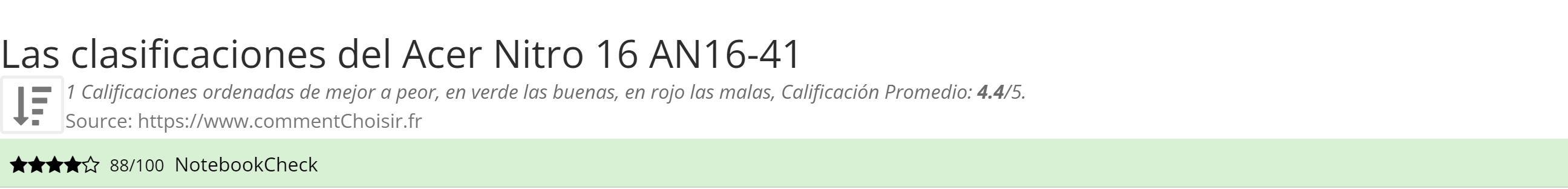 Ratings Acer Nitro 16 AN16-41