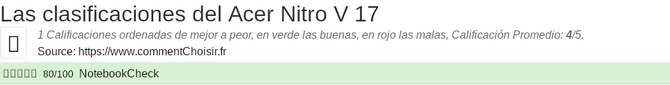 Ratings Acer Nitro V 17