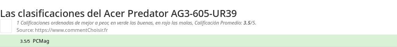 Ratings Acer Predator AG3-605-UR39