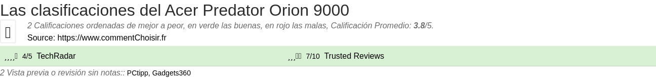 Ratings Acer Predator Orion 9000