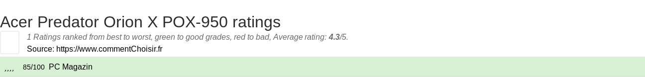 Ratings Acer Predator Orion X POX-950