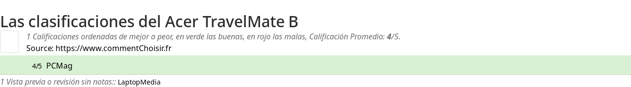 Ratings Acer TravelMate B