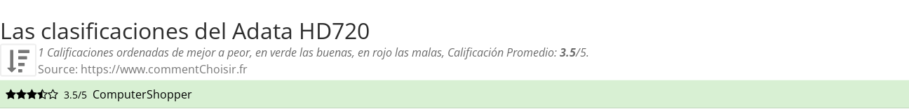 Ratings Adata HD720