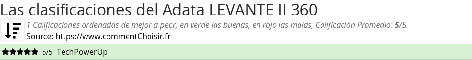 Ratings Adata LEVANTE II 360