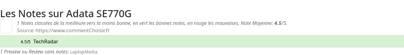Ratings Adata SE770G