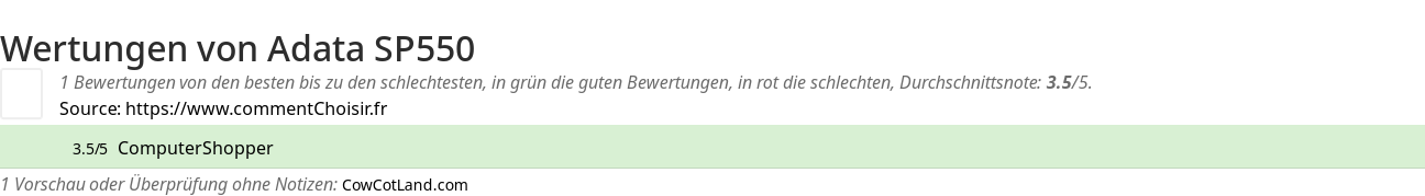 Ratings Adata SP550