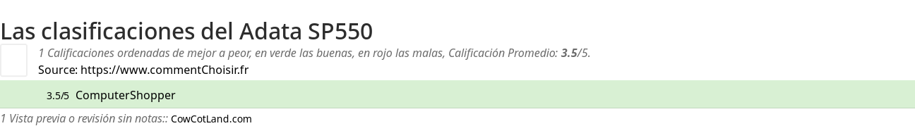 Ratings Adata SP550