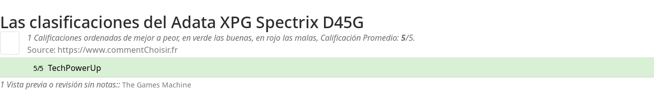 Ratings Adata XPG Spectrix D45G