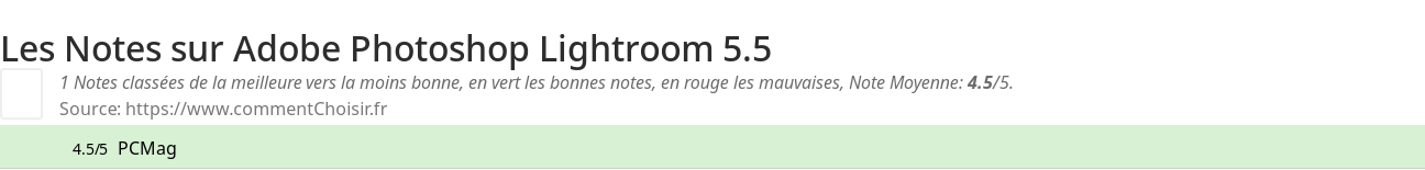 Ratings Adobe Photoshop Lightroom 5.5