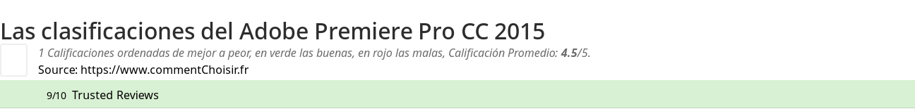 Ratings Adobe Premiere Pro CC 2015