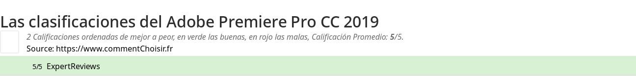 Ratings Adobe Premiere Pro CC 2019