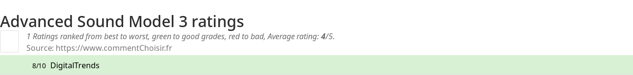 Ratings Advanced Sound Model 3