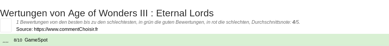 Ratings Age of Wonders III : Eternal Lords