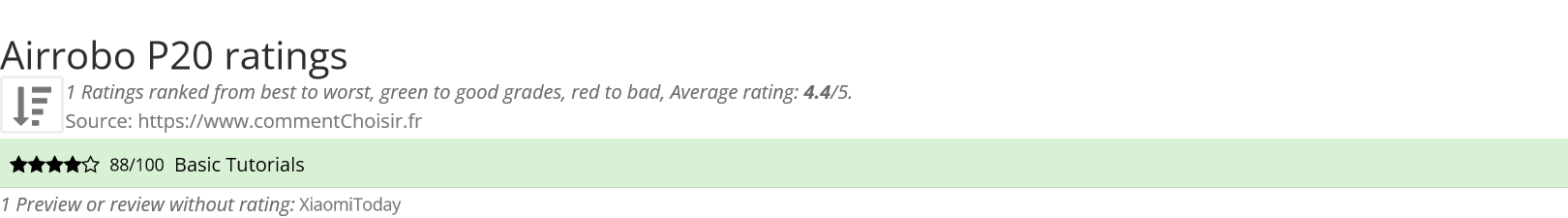 Ratings Airrobo P20