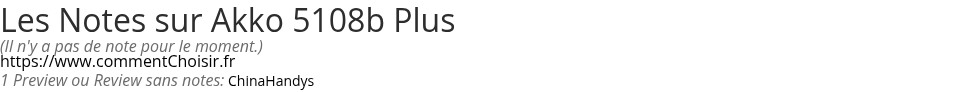 Ratings Akko 5108b Plus