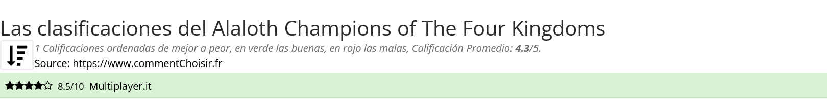 Ratings Alaloth Champions of The Four Kingdoms