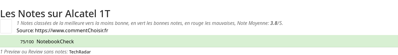 Ratings Alcatel 1T
