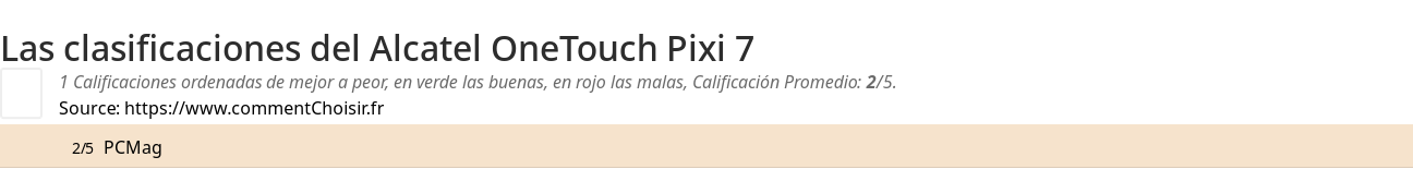 Ratings Alcatel OneTouch Pixi 7