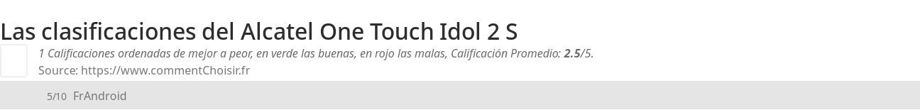 Ratings Alcatel One Touch Idol 2 S