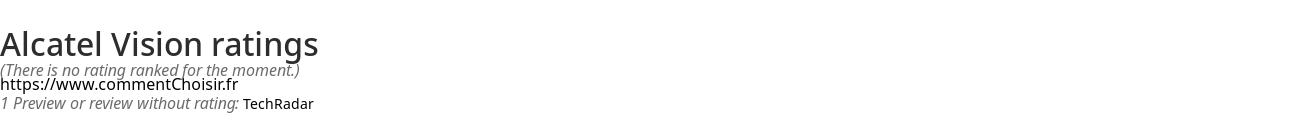 Ratings Alcatel Vision