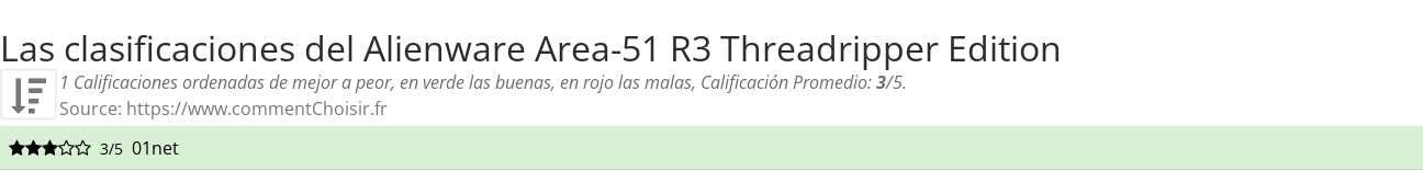 Ratings Alienware Area-51 R3 Threadripper Edition