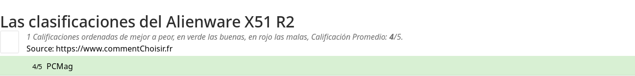 Ratings Alienware X51 R2