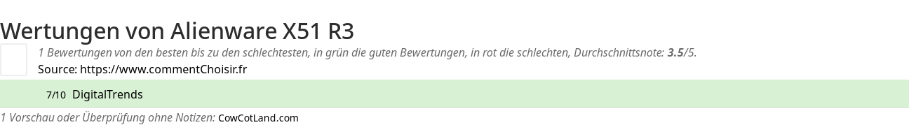 Ratings Alienware X51 R3
