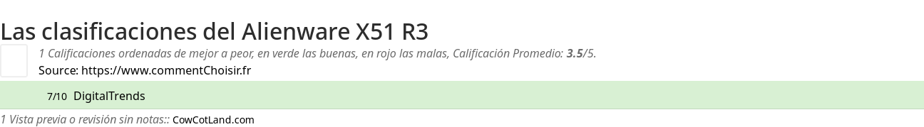 Ratings Alienware X51 R3