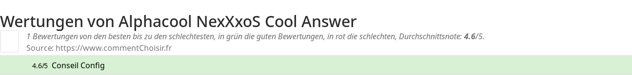Ratings Alphacool NexXxoS Cool Answer