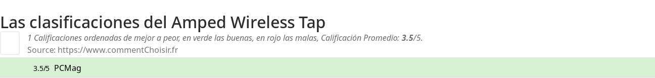 Ratings Amped Wireless Tap