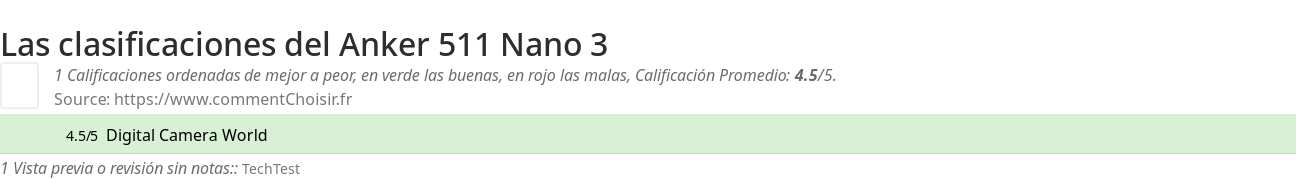 Ratings Anker 511 Nano 3