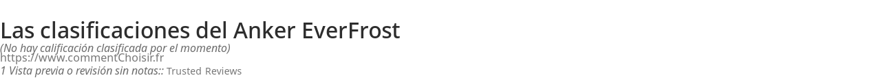 Ratings Anker EverFrost