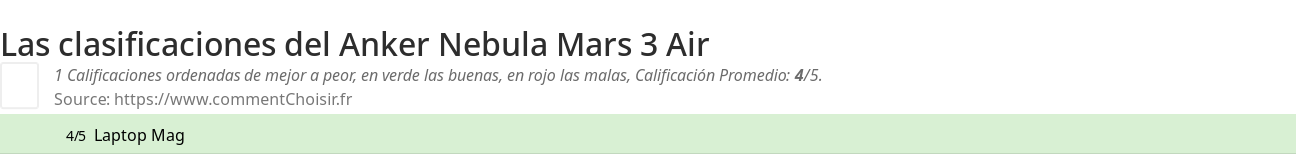 Ratings Anker Nebula Mars 3 Air