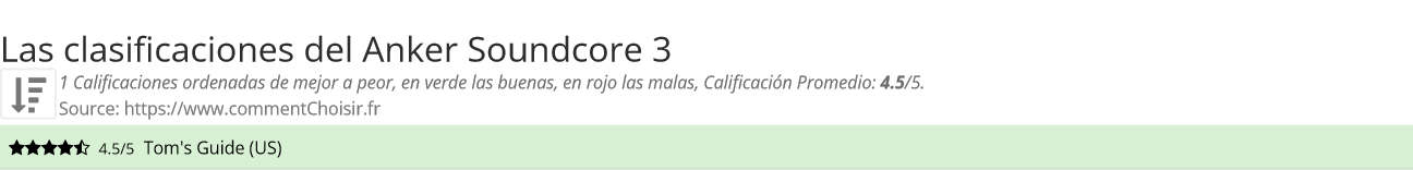 Ratings Anker Soundcore 3
